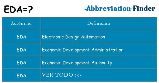 ¿Qué quiere decir eda