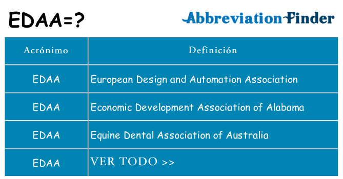 ¿Qué quiere decir edaa