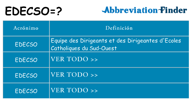 ¿Qué quiere decir edecso