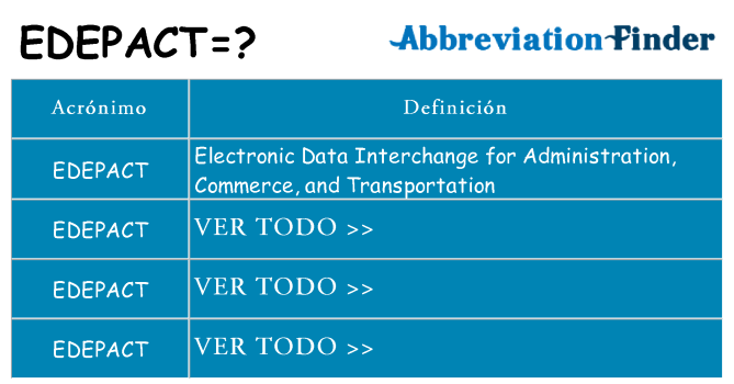 ¿Qué quiere decir edepact