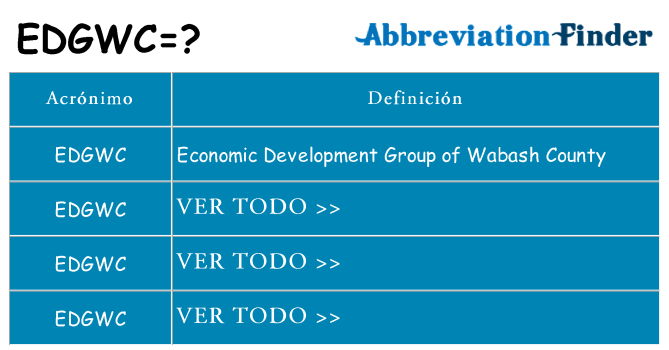 ¿Qué quiere decir edgwc