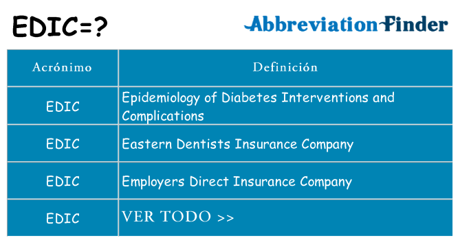¿Qué significa EDIC?
