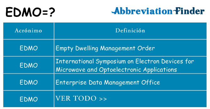 ¿Qué quiere decir edmo