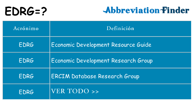 ¿Qué quiere decir edrg