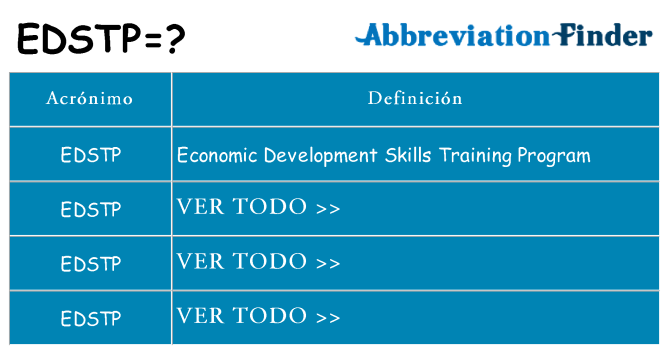 ¿Qué quiere decir edstp