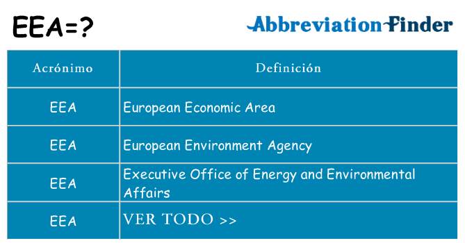 ¿Qué quiere decir eea