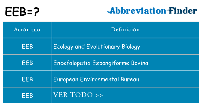 ¿Qué quiere decir eeb