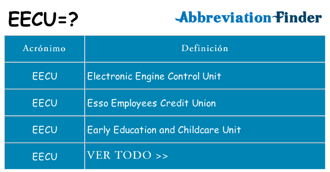 ¿Qué quiere decir eecu