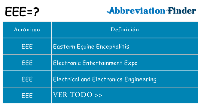 ¿Qué quiere decir eee