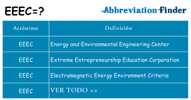 ¿Qué quiere decir eeec