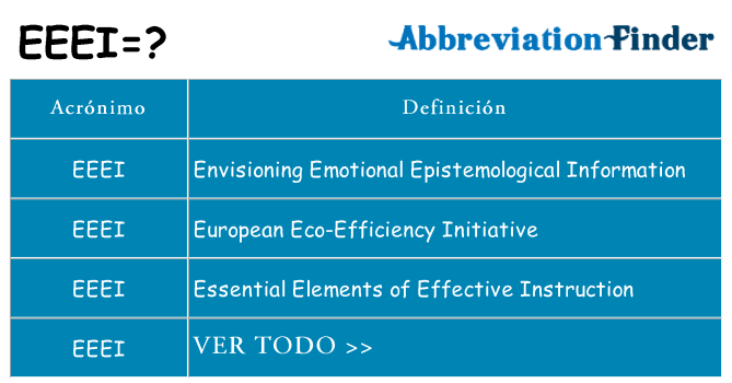 ¿Qué quiere decir eeei