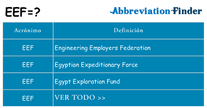 ¿Qué quiere decir eef