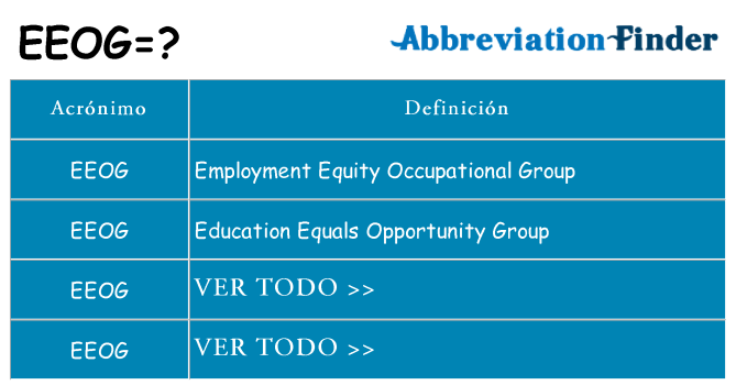 ¿Qué quiere decir eeog