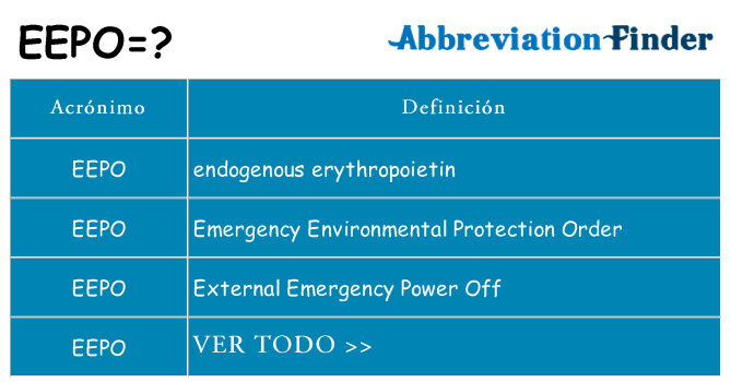 ¿Qué quiere decir eepo