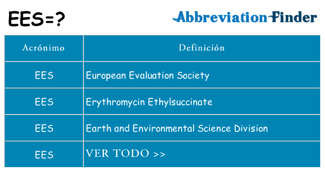 ¿Qué quiere decir ees
