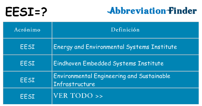 ¿Qué quiere decir eesi