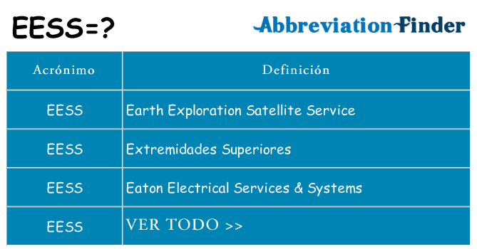 ¿Qué quiere decir eess