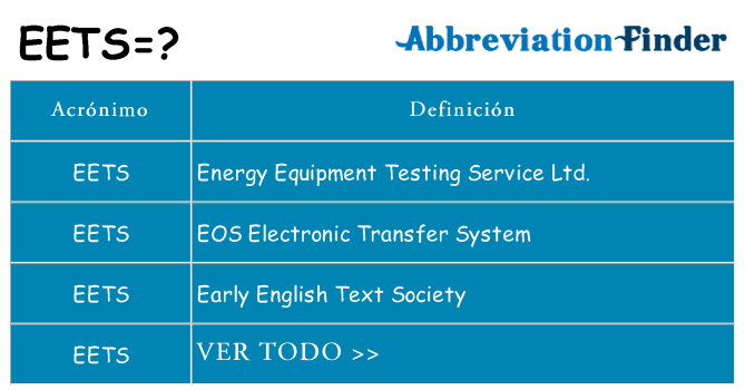 ¿Qué quiere decir eets