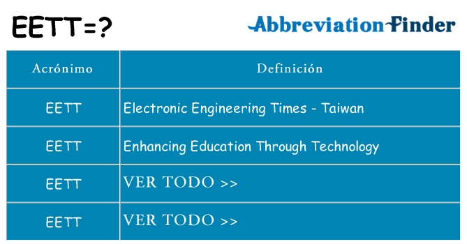 ¿Qué quiere decir eett