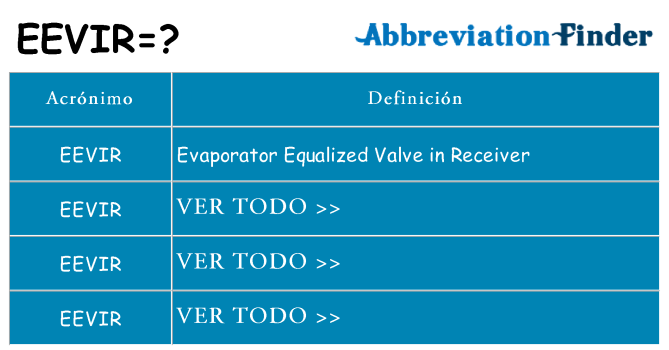 ¿Qué quiere decir eevir