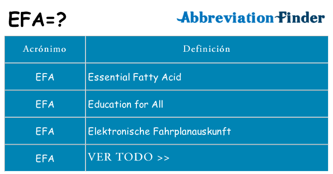 ¿Qué quiere decir efa