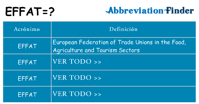 ¿Qué quiere decir effat