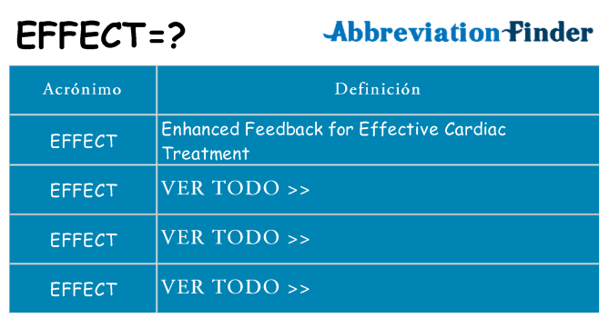 ¿Qué quiere decir effect