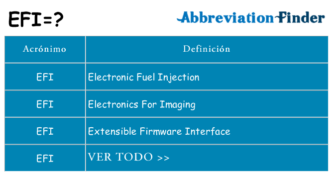 ¿Qué quiere decir efi