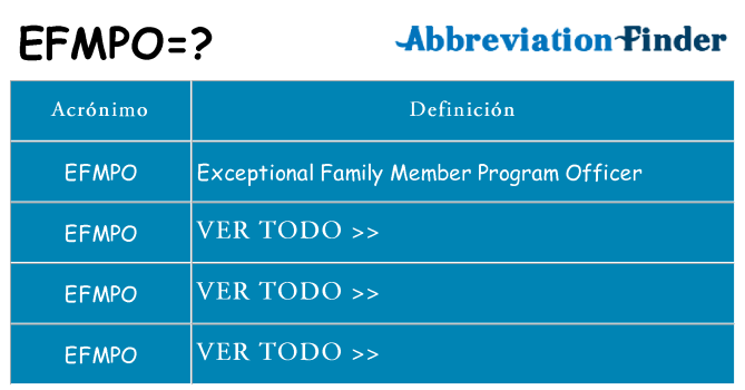 ¿Qué quiere decir efmpo