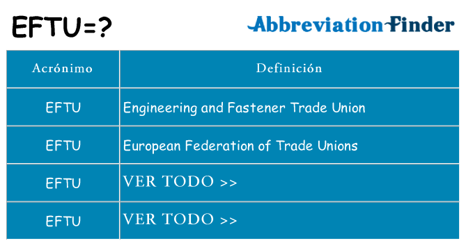 ¿Qué quiere decir eftu