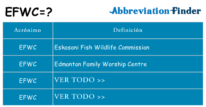 ¿Qué quiere decir efwc