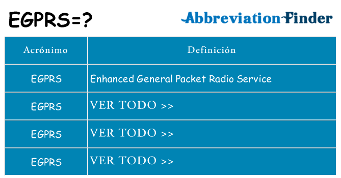¿Qué quiere decir egprs