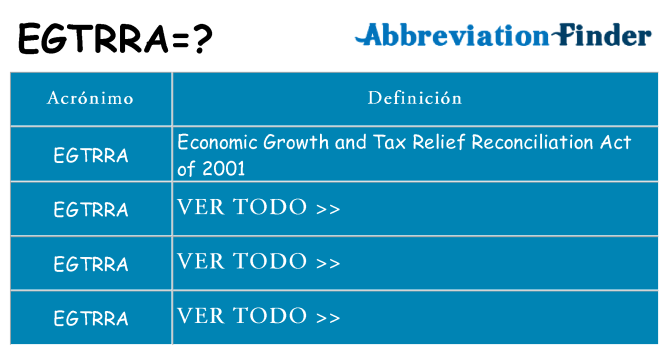 ¿Qué quiere decir egtrra