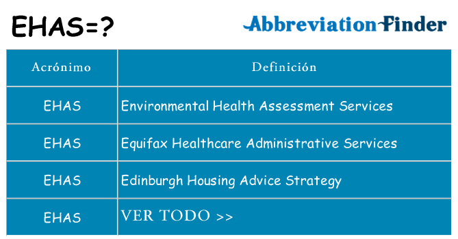 ¿Qué quiere decir ehas