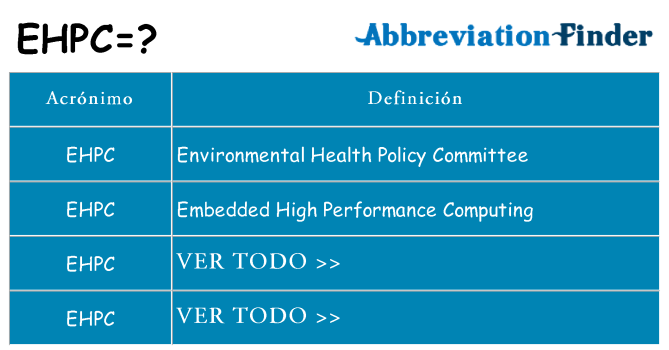¿Qué quiere decir ehpc