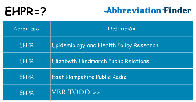 ¿Qué quiere decir ehpr
