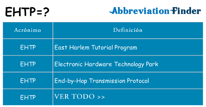 ¿Qué quiere decir ehtp
