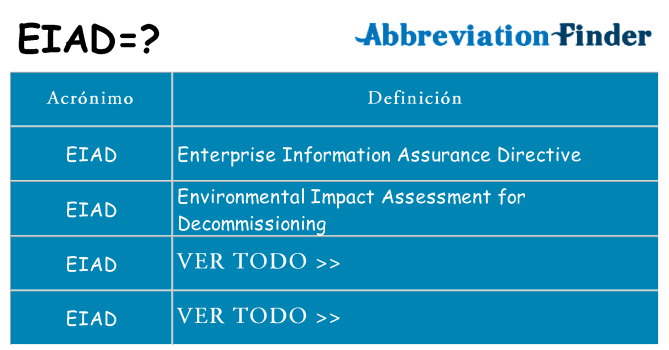 ¿Qué quiere decir eiad