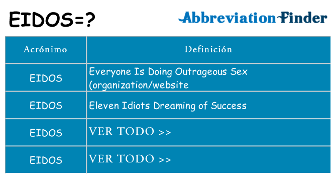 ¿Qué quiere decir eidos
