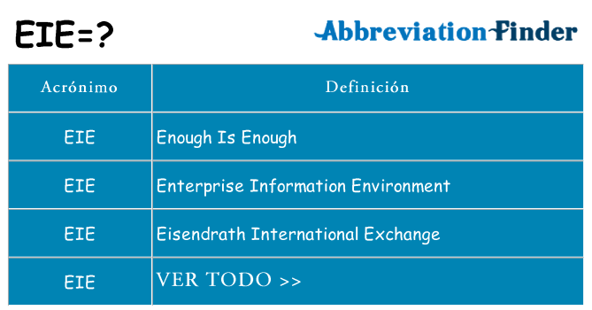 ¿Qué quiere decir eie