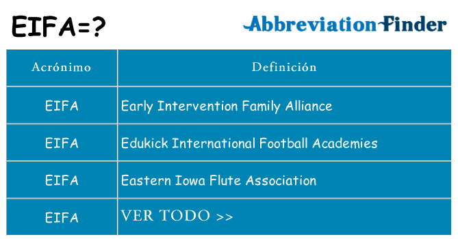 ¿Qué quiere decir eifa