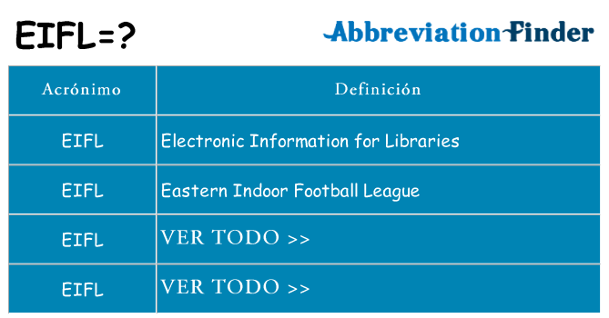 ¿Qué quiere decir eifl
