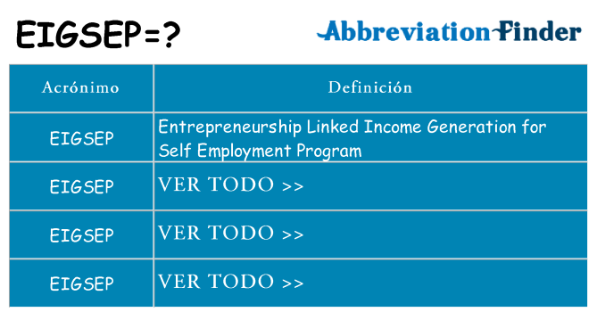 ¿Qué quiere decir eigsep