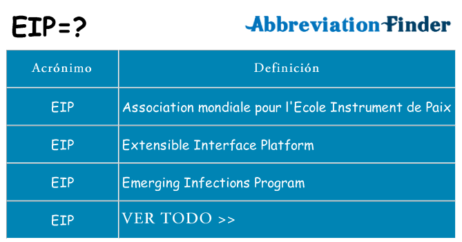 ¿Qué quiere decir eip