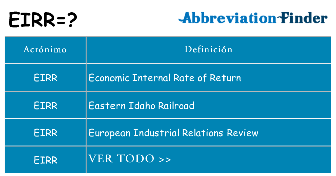 ¿Qué quiere decir eirr