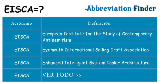 ¿Qué quiere decir eisca