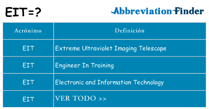 ¿Qué quiere decir eit