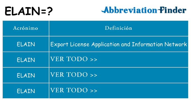 ¿Qué quiere decir elain