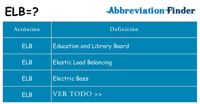 ¿Qué quiere decir elb