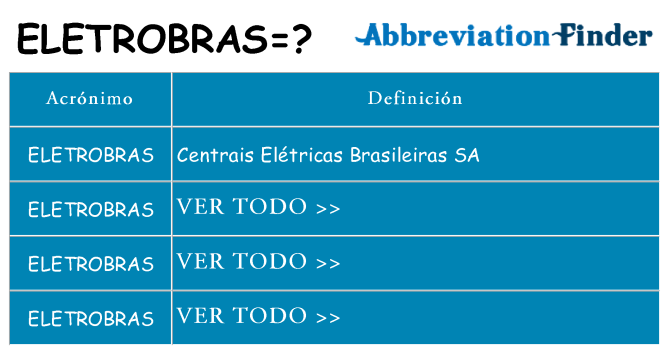 ¿Qué quiere decir eletrobras